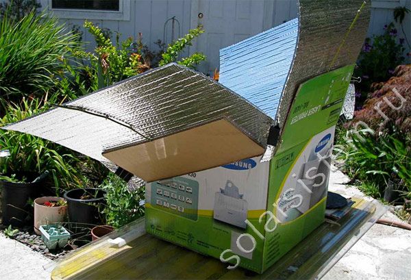Робимо для дитини кухонну плиту з картонних коробок. Як зробити сонячну піч з картонної коробки як зробити російську піч з паперу