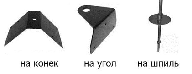 Вгадуємо напрямок вітру: встановлюємо на дах флюгер. Що таке флюгер символіка і значення