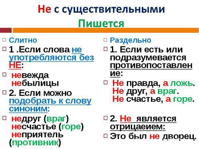 Правопис не з іменниками таблиця прикладами. » не  з іменниками: приклади і правило
