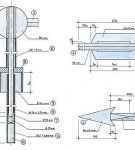 Що таке флюгер? флюгер-прилад для вимірювання напрямку вітру регулювання флюгера за вітром.