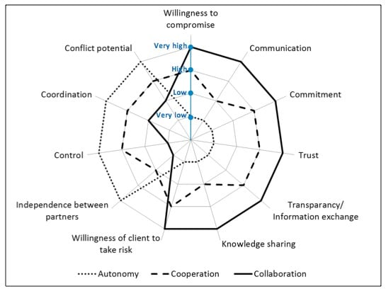 b26c477f-ae22-4a51-8db2-8f6023822cf5
